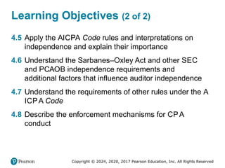 ch.4.pptx principles of Auditing chapter 4 | PPTX