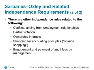 ch.4.pptx principles of Auditing chapter 4 | PPTX