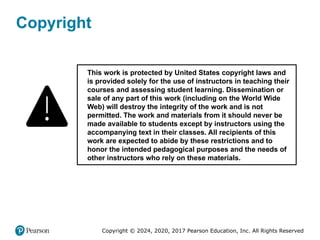 ch.4.pptx principles of Auditing chapter 4 | PPTX