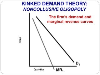 D1
MR1
Quantity
The firm’s demand and
marginal revenue curves
KINKED DEMAND THEORY:
NONCOLLUSIVE OLIGOPOLY
Price
 