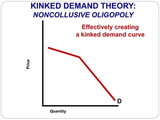 D
Quantity
Effectively creating
a kinked demand curve
KINKED DEMAND THEORY:
NONCOLLUSIVE OLIGOPOLY
Price
 