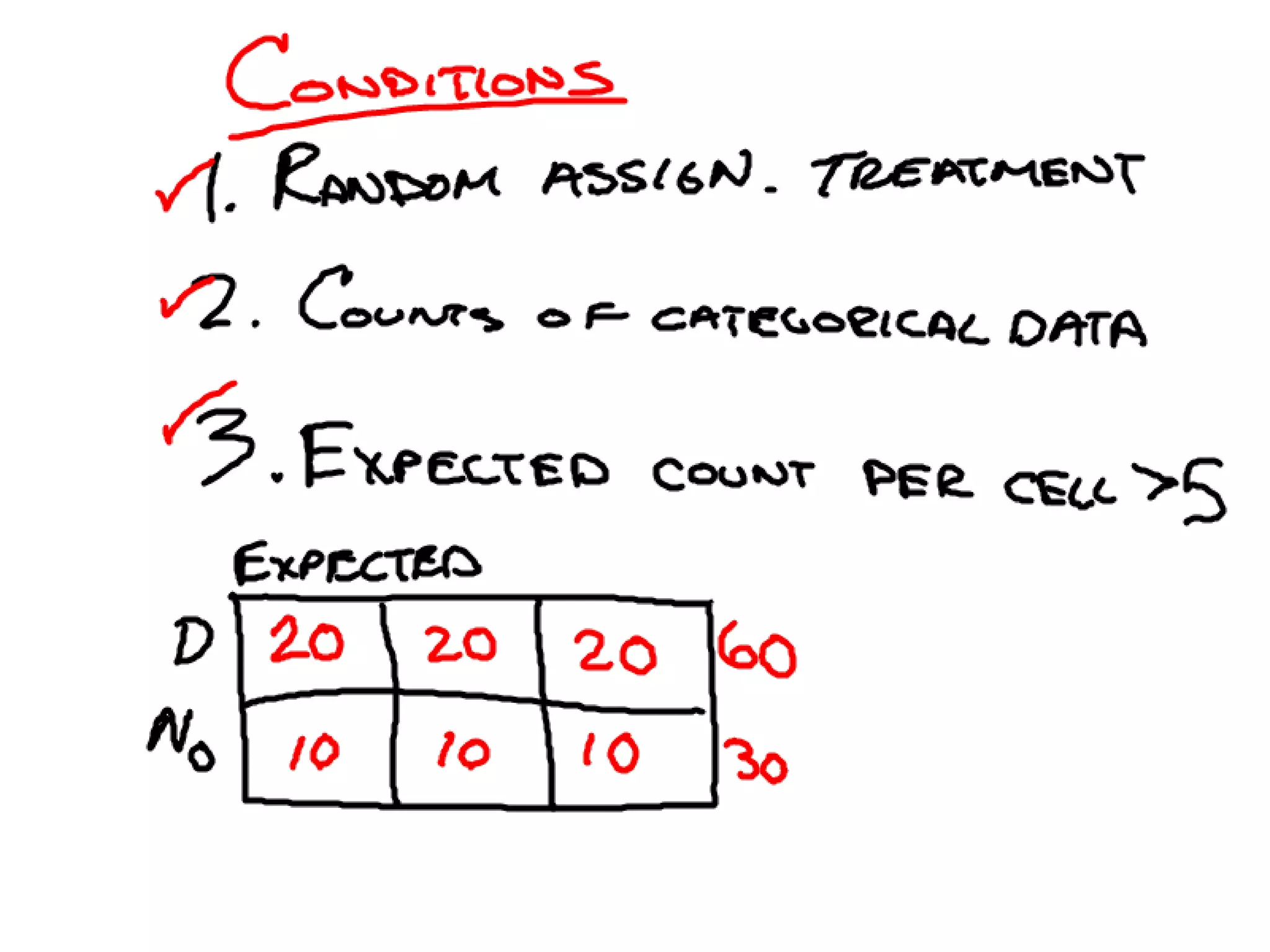 Ch. 26 Homogeneity | PPT