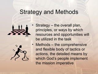 Strategy and Methods

    • Strategy – the overall plan,
      principles, or ways by which
      resources and opportunities will
      be utilized in the task
    • Methods – the comprehensive
      and flexible body of tactics or
      actions, the detailed means by
      which God’s people implement
      the mission imperative
 