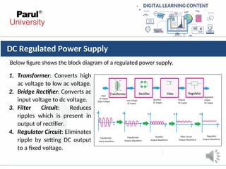 Regulated Output Comprehensive Overview of Voltage Regulators and Regulated Power ...