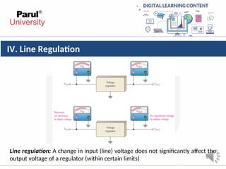 Comprehensive Overview of Voltage Regulators and Regulated Power ...