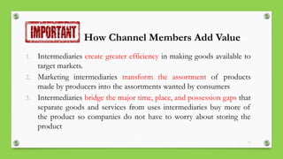 Comprehensive Guide to Marketing Channels and Supply Chain Management ...