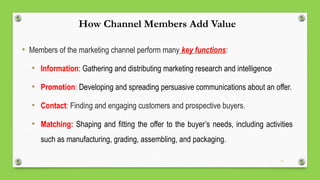 Comprehensive Guide to Marketing Channels and Supply Chain Management ...