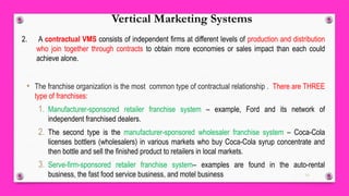 Comprehensive Guide to Marketing Channels and Supply Chain Management ...