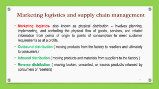 Comprehensive Guide to Marketing Channels and Supply Chain Management ...