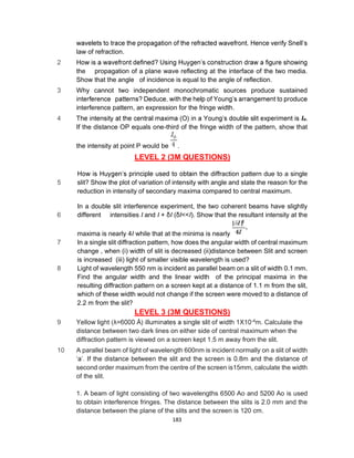 Comprehensive MCQs and Concepts on Light Wave Propagation and ...
