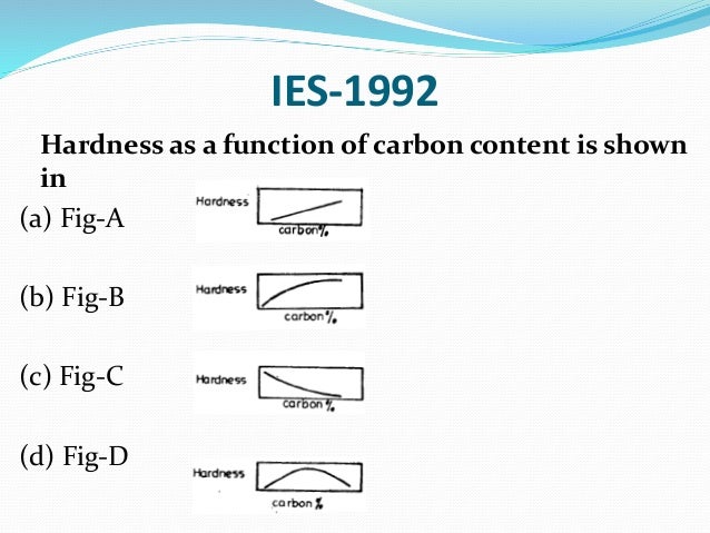 Ch 27 11 Hardness Test