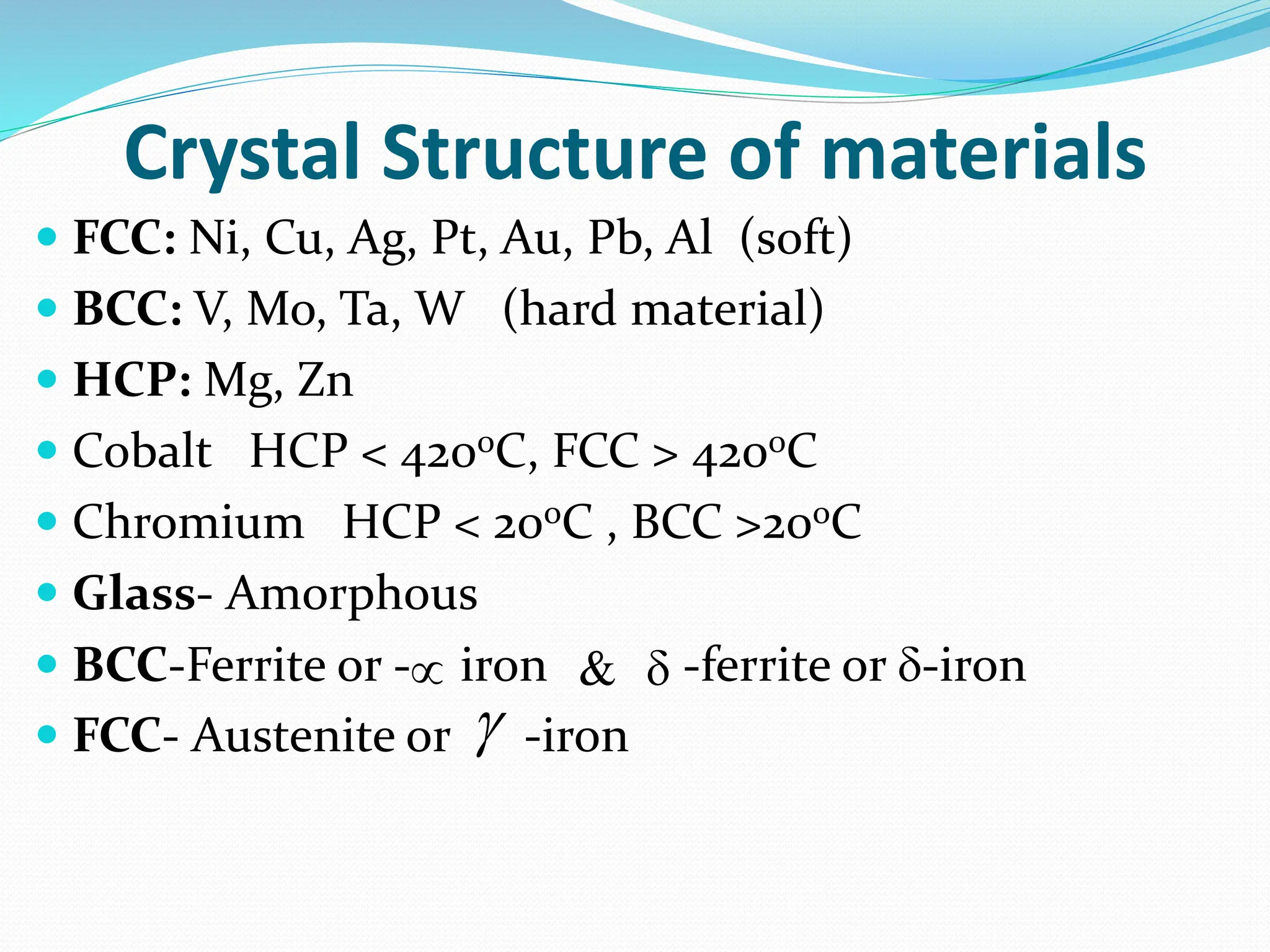 Ch-27.1 Basic concepts on structure of solids.pptx