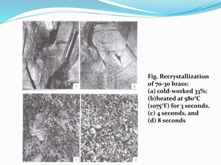 Fig. Recrystallization
of 70-30 brass:
(a) cold-worked 33%;
(b)heated at 580°C
(1075°F) for 3 seconds,
(c) 4 seconds, and
(d) 8 seconds
 