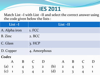 IES 2011
Match List –I with List –II and select the correct answer using
the code given below the lists :
Codes
A B C D A B C D
(a) 1 4 3 2 (b) 2 4 3 1
(c) 1 3 4 2 (d) 2 3 4 1
List –I List –II
A. Alpha iron 1. FCC
B. Zinc 2. BCC
C. Glass 3. HCP
D. Copper 4. Amorphous
 