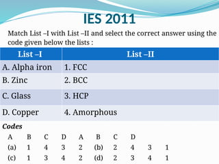 Ch-27.1 Basic concepts on structure of solids.pptx