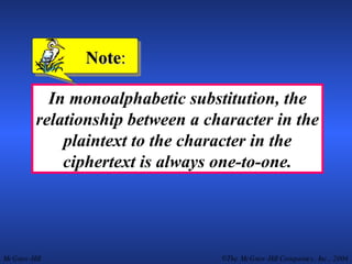 In monoalphabetic substitution, the relationship between a character in the plaintext to the character in the ciphertext is always one-to-one. Note : 