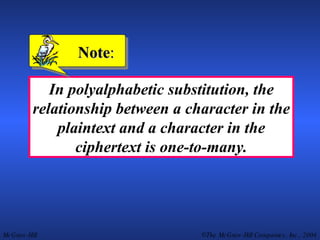 In polyalphabetic substitution, the relationship between a character in the plaintext and a character in the ciphertext is one-to-many. Note : 
