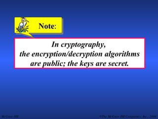 In cryptography,  the encryption/decryption algorithms are public; the keys are secret. Note : 