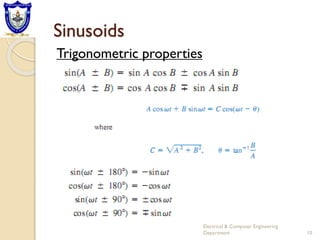 Sinusoids
10
Electrical & Computer Engineering
Department
Trigonometric properties
 