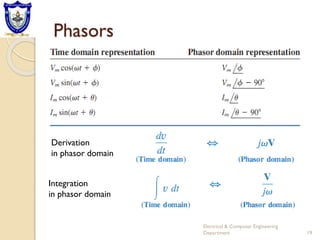 Phasors
Electrical & Computer Engineering
Department 19
Derivation
in phasor domain
Integration
in phasor domain
 