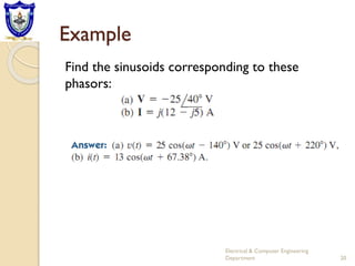Example
Find the sinusoids corresponding to these
phasors:
Electrical & Computer Engineering
Department 20
12j -j^2 5 but j^2= -1
i=5+12j
 