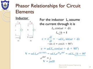 Phasor Relationships for Circuit
Elements
Electrical & Computer Engineering
Department 24
Inductor For the inductor L, assume
the current through it is
 
