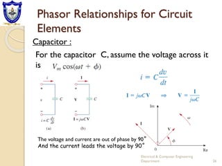 Phasor Relationships for Circuit
Elements
Electrical & Computer Engineering
Department 26
Capacitor :
For the capacitor C, assume the voltage across it
is
The voltage and current are out of phase by 90˚
And the current leads the voltage by 90˚
 