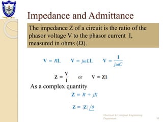 Impedance and Admittance
Electrical & Computer Engineering
Department 30
The impedance Z of a circuit is the ratio of the
phasor voltage V to the phasor current I,
measured in ohms (Ω).
As a complex quantity
 