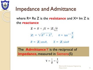 Impedance and Admittance
Electrical & Computer Engineering
Department 31
where R= Re Z is the resistance and X= Im Z is
the reactance
The AdmittanceY is the reciprocal of
impedance, measured in Siemens(S)
 