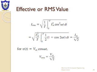 Effective or RMSValue
Electrical & Computer Engineering
Department 40
 