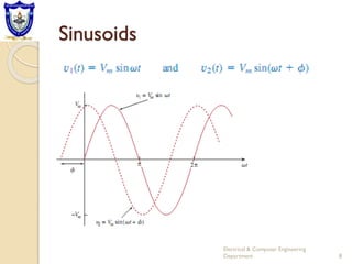 Sinusoids
8
Electrical & Computer Engineering
Department
 
