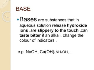 CH-2 ACIDS,BASES &SALTS class 10 ncert.pptx