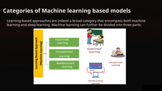 Ch-2 Advanced Concepts of Modeling in AI.pptx