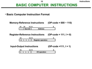 CH-2 BASIC COMPUTER ORG AND DESIGN.ppt