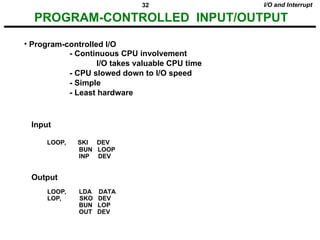 CH-2 BASIC COMPUTER ORG AND DESIGN.ppt