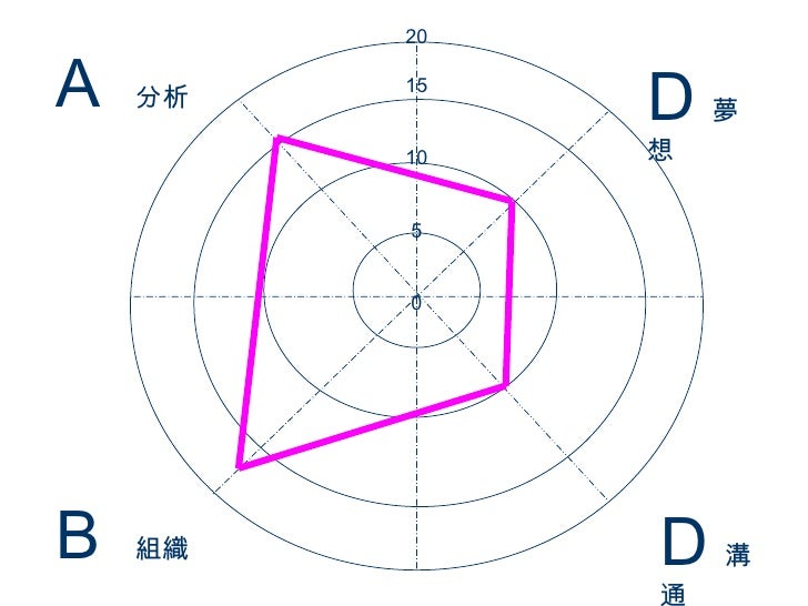中文支持吗