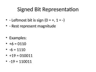 Signed Bit Representation
• - Leftmost bit is sign (0 = +, 1 = -)
• - Rest represent magnitude
• Examples:
• +6 = 0110
• -6 = 1110
• +19 = 010011
• -19 = 110011
 
