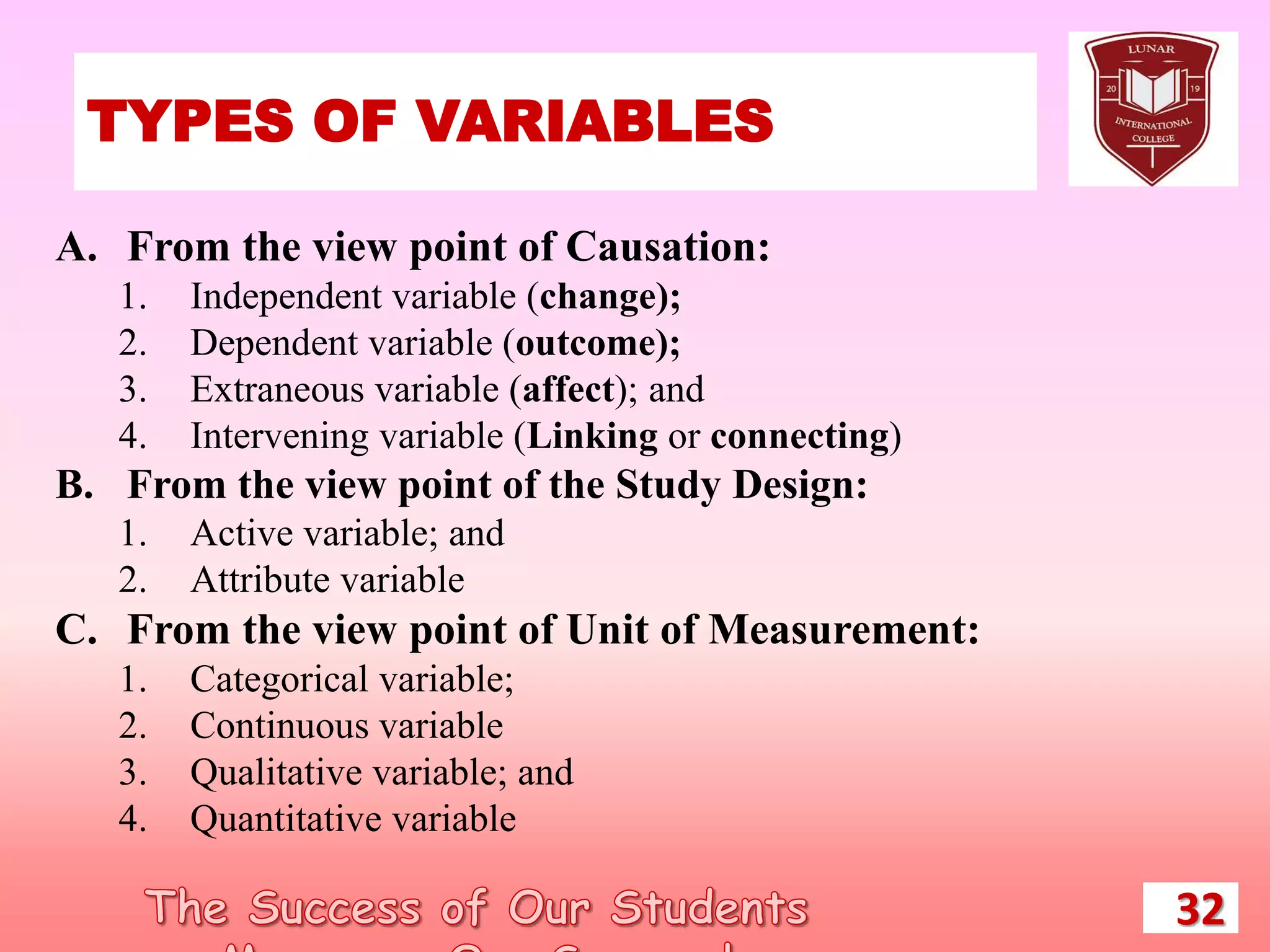 TYPES OF VARIABLES
32
A. From the view point of Causation:
1. Independent variable (change);
2. Dependent variable (outcome);
3. Extraneous variable (affect); and
4. Intervening variable (Linking or connecting)
B. From the view point of the Study Design:
1. Active variable; and
2. Attribute variable
C. From the view point of Unit of Measurement:
1. Categorical variable;
2. Continuous variable
3. Qualitative variable; and
4. Quantitative variable
 