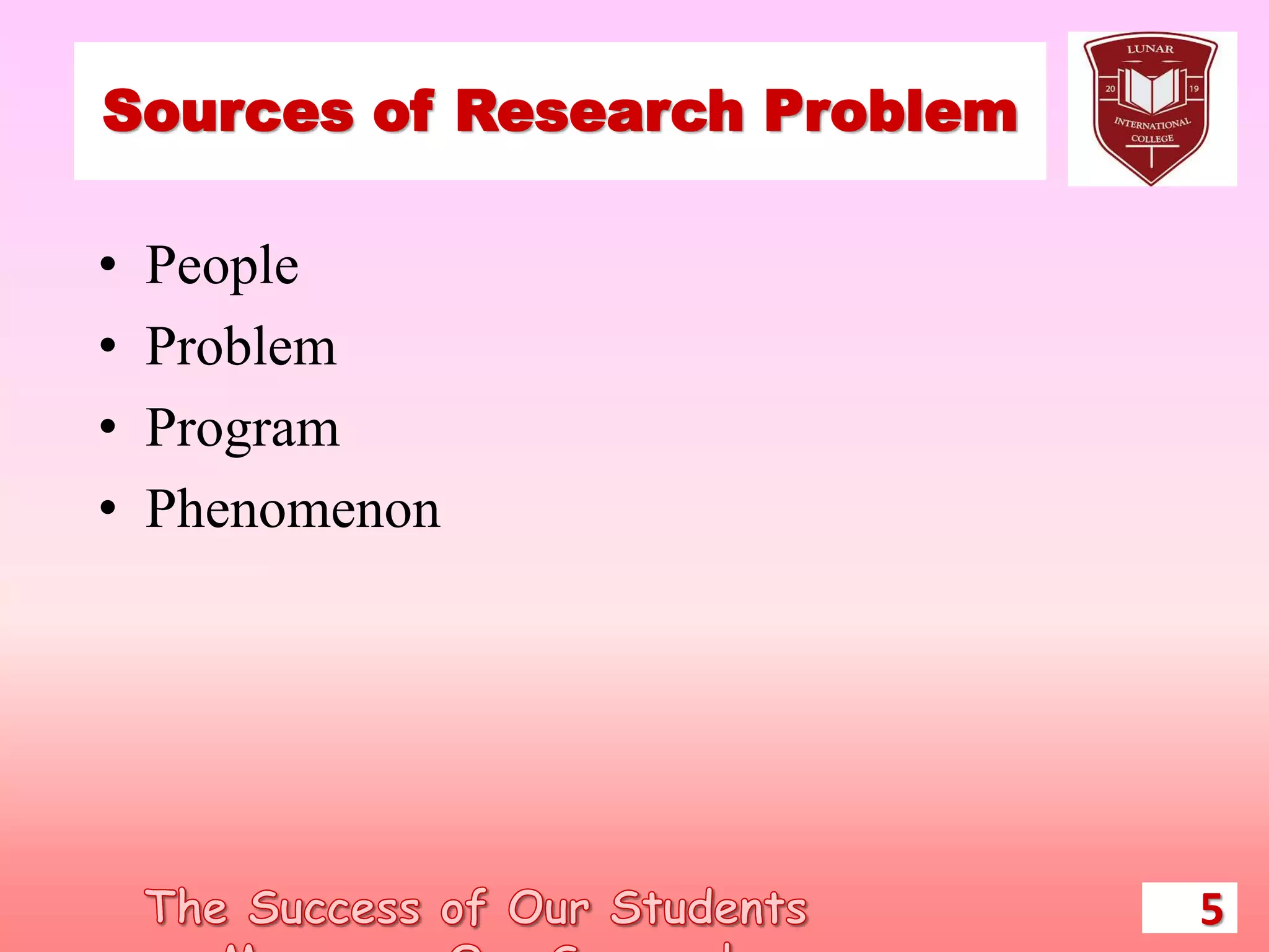 Sources of Research Problem
• People
• Problem
• Program
• Phenomenon
5
 