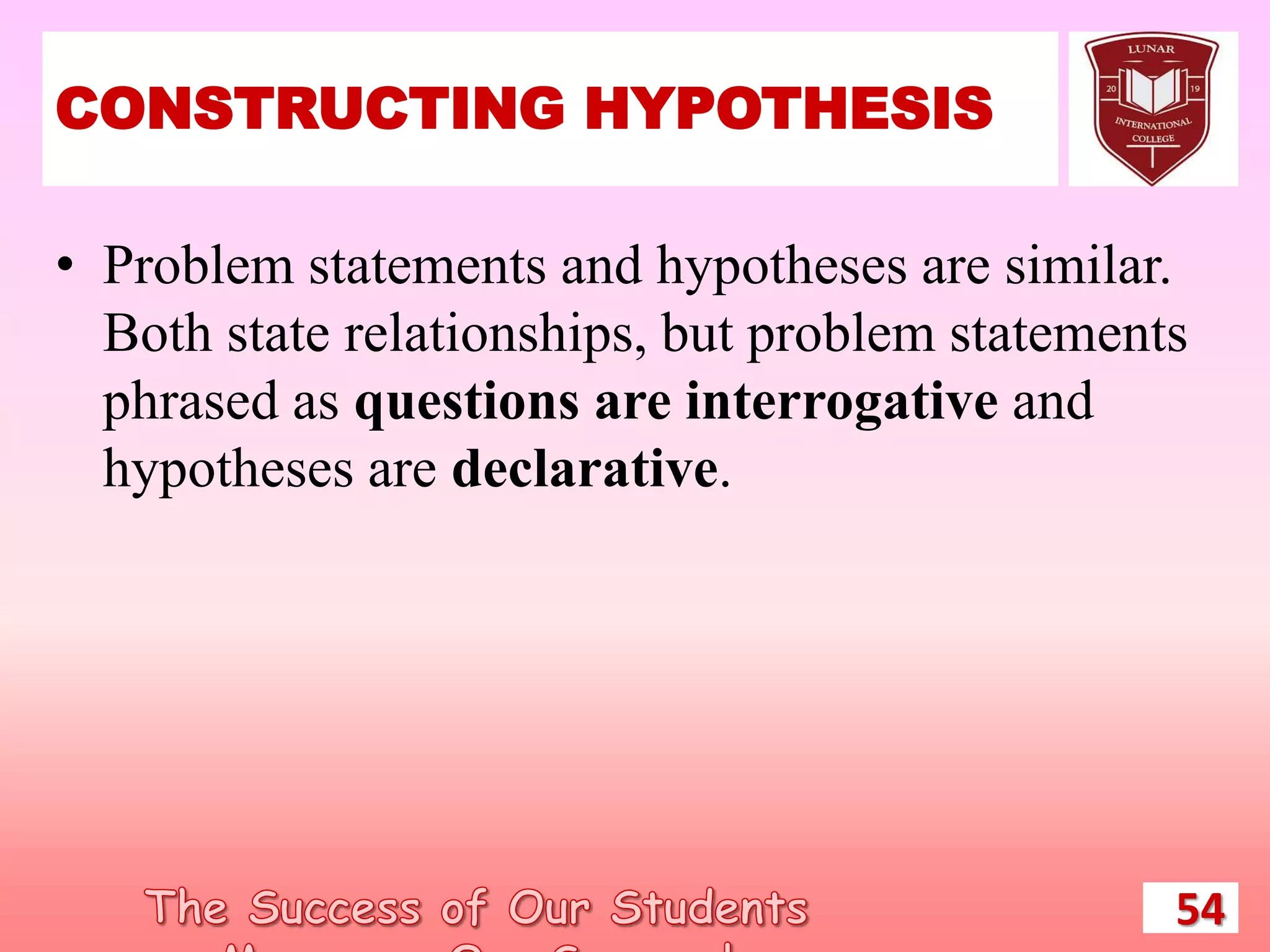 CONSTRUCTING HYPOTHESIS
• Problem statements and hypotheses are similar.
Both state relationships, but problem statements
phrased as questions are interrogative and
hypotheses are declarative.
54
 