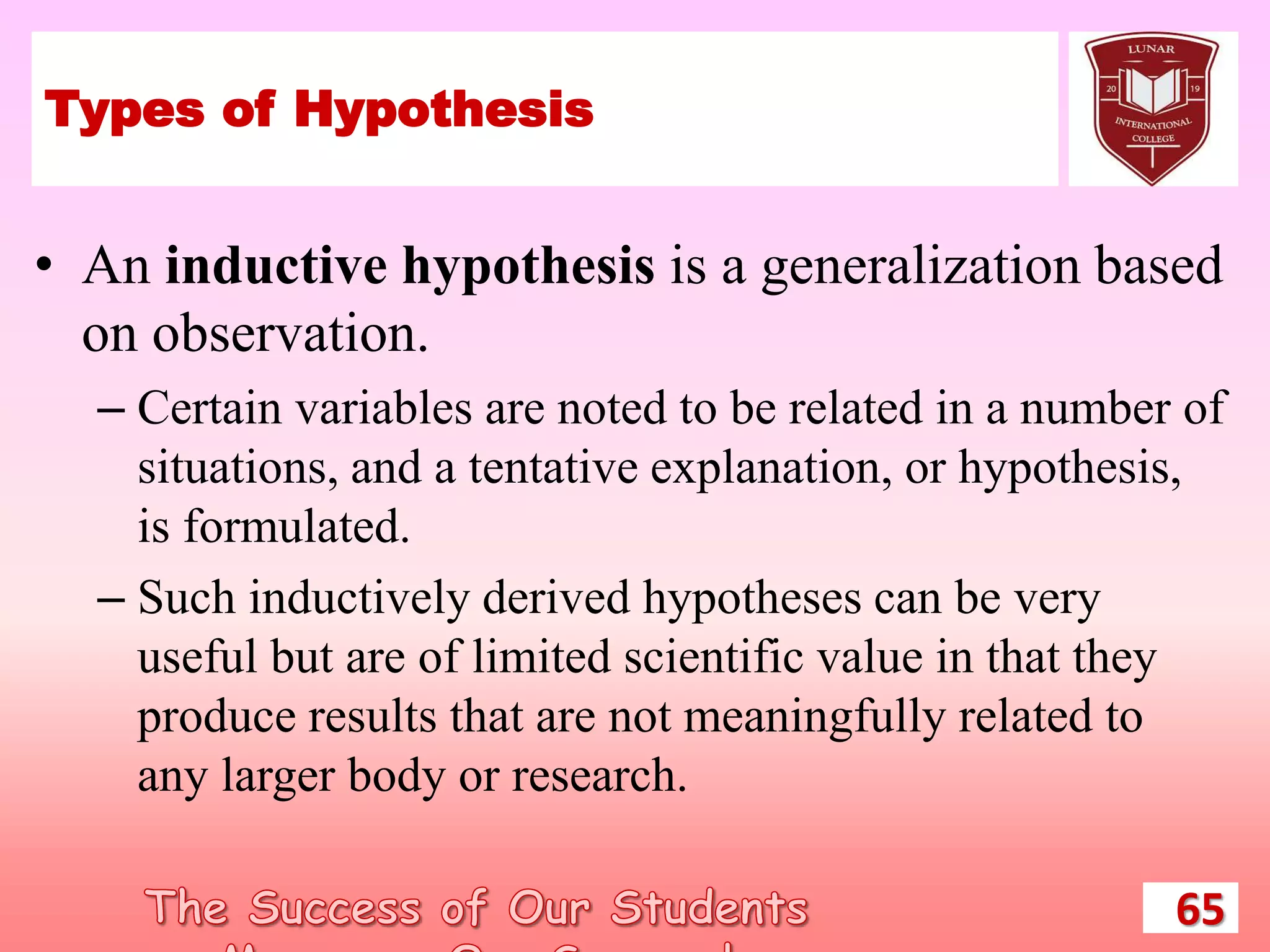 Types of Hypothesis
• An inductive hypothesis is a generalization based
on observation.
– Certain variables are noted to be related in a number of
situations, and a tentative explanation, or hypothesis,
is formulated.
– Such inductively derived hypotheses can be very
useful but are of limited scientific value in that they
produce results that are not meaningfully related to
any larger body or research.
65
 