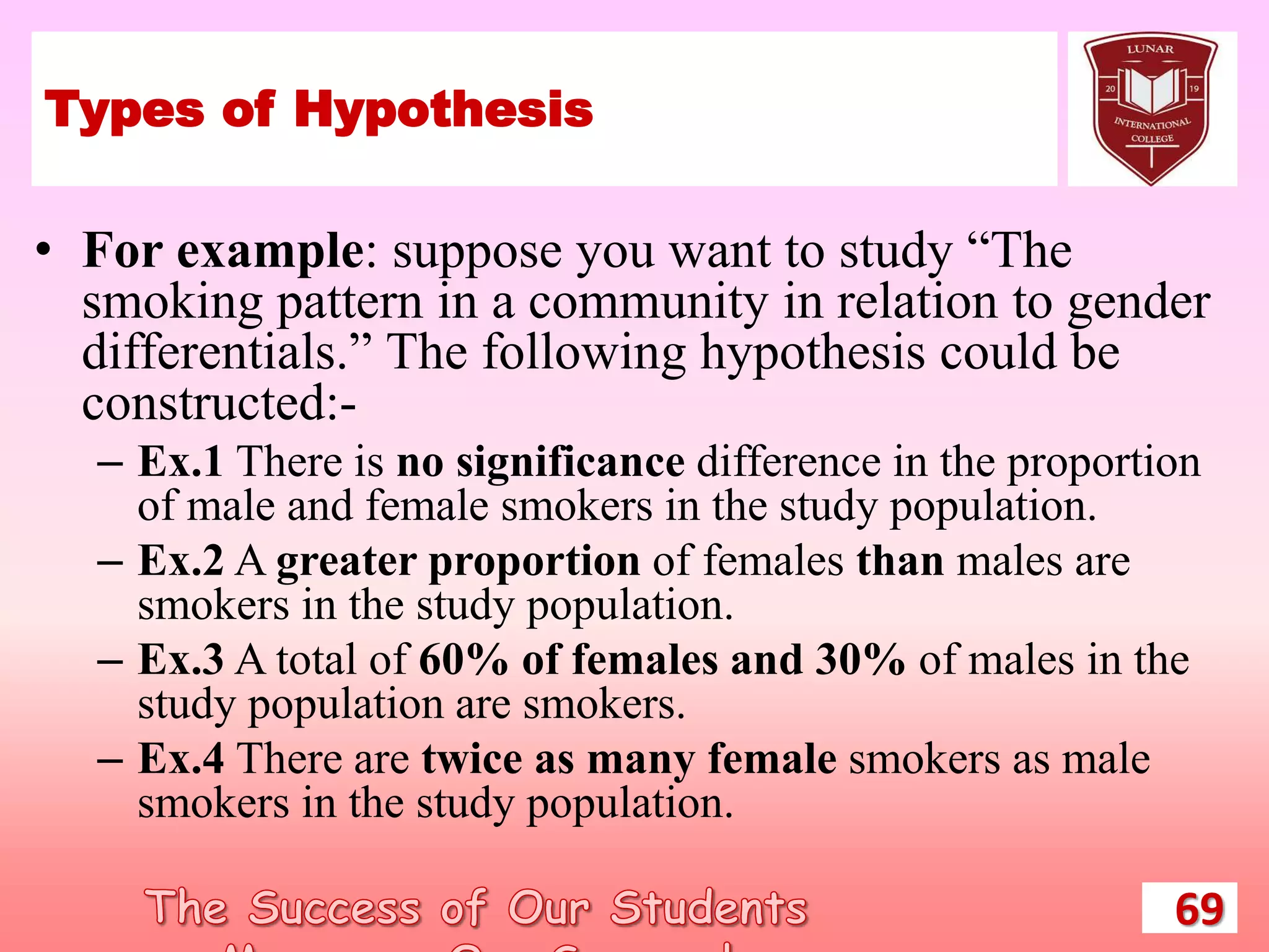 Types of Hypothesis
• For example: suppose you want to study “The
smoking pattern in a community in relation to gender
differentials.” The following hypothesis could be
constructed:-
– Ex.1 There is no significance difference in the proportion
of male and female smokers in the study population.
– Ex.2 A greater proportion of females than males are
smokers in the study population.
– Ex.3 A total of 60% of females and 30% of males in the
study population are smokers.
– Ex.4 There are twice as many female smokers as male
smokers in the study population.
69
 