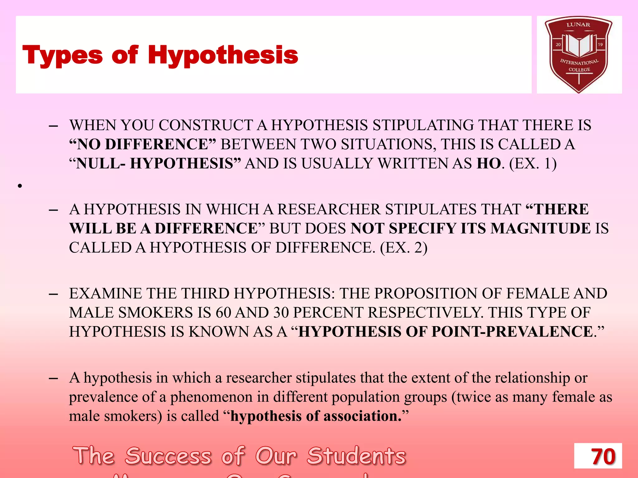 Types of Hypothesis
– WHEN YOU CONSTRUCT A HYPOTHESIS STIPULATING THAT THERE IS
“NO DIFFERENCE” BETWEEN TWO SITUATIONS, THIS IS CALLED A
“NULL- HYPOTHESIS” AND IS USUALLY WRITTEN AS HO. (EX. 1)
•
– A HYPOTHESIS IN WHICH A RESEARCHER STIPULATES THAT “THERE
WILL BE A DIFFERENCE” BUT DOES NOT SPECIFY ITS MAGNITUDE IS
CALLED A HYPOTHESIS OF DIFFERENCE. (EX. 2)
– EXAMINE THE THIRD HYPOTHESIS: THE PROPOSITION OF FEMALE AND
MALE SMOKERS IS 60 AND 30 PERCENT RESPECTIVELY. THIS TYPE OF
HYPOTHESIS IS KNOWN AS A “HYPOTHESIS OF POINT-PREVALENCE.”
– A hypothesis in which a researcher stipulates that the extent of the relationship or
prevalence of a phenomenon in different population groups (twice as many female as
male smokers) is called “hypothesis of association.”
70
 