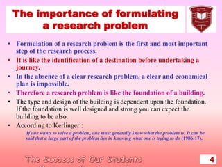 CH-2 Formulating Research Problem.pptx