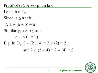 Sghool of Software 
Proof of (3): Absorption law: 
Let a, b Î L, 
Since, a ≤ a Ú b 
 a Ú (a Ù b) = a 
Similarly, a Ù b ≤ and 
 a Ù (a Ú b) = a 
E.g. In D20, 2 Ú (2 Ù 4) = 2 Ú (2) = 2 
and 2 Ù (2 Ú 4) = 2 Ù (4) = 2 
14 
 