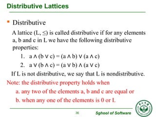  Distributive 
A lattice (L, ≤) is called distributive if for any elements 
a, b and c in L we have the following distrib...