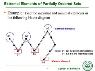 Extremal Elements of Partially Ordered Sets 
 Example: Find the maximal and minimal elements in 
the following Hasse diag...