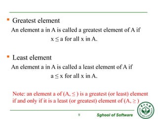  Greatest element 
An element a in A is called a greatest element of A if 
x ≤ a for all x in A. 
 Least element 
An ele...