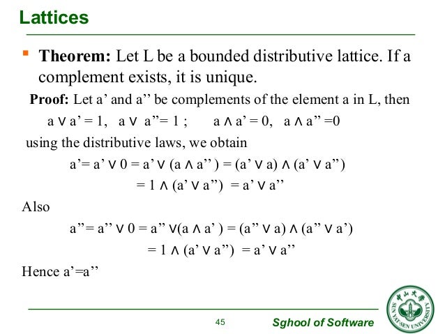 Ring Lattice Theorem Ring Lattice Theorem