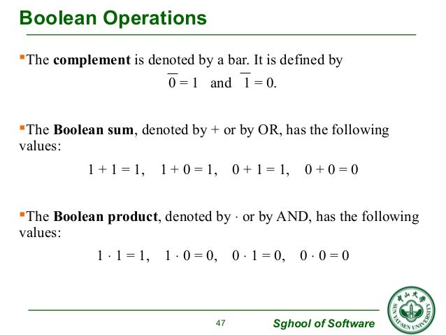 Ch 2 lattice & boolean algebra